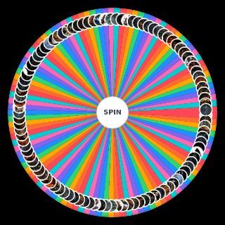 Spin the Wheel: SoulsBorne Bosses