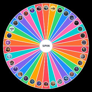 Spin the Wheel: Call Of Duty Mobile All Mythic Guns