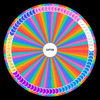 Random The Hoosiers discography Wheel