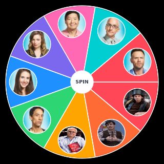 Pick a Random Community Characters