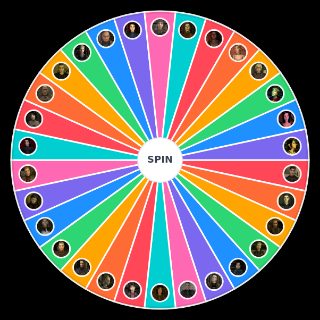 Spin the Wheel: Pathologic HD Characters