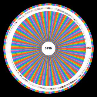 Spin the Wheel: Enstars Basic Stories