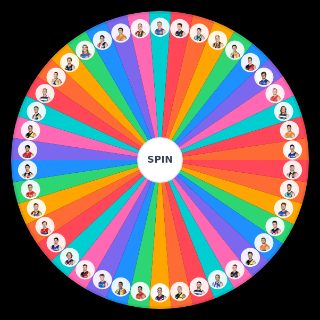 2021 AFL Midfielders Random Generator