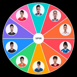CBLOL 2021 2° split TOP LANERS Wheel