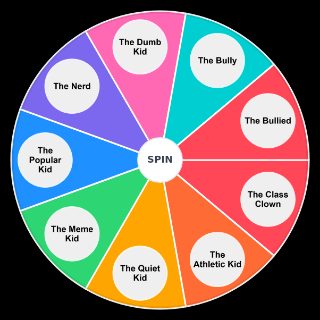 Random Types of Kids In School Picker