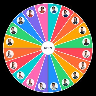 F1 driver 2021 first part of the season Wheel