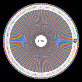 Random STRANGE ALTERNATIVE LEADER TOURNAMENT ALL TRACKS Picker