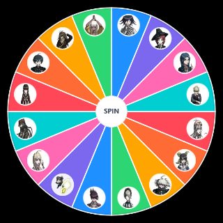 Best Danganronpa V3 Characters Wheel