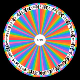 Spin the Wheel: every single fnaf character