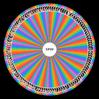 Random WWE Male Superstars Wheel