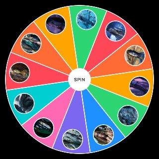 Random Avatar: The way of the water Characters Picker