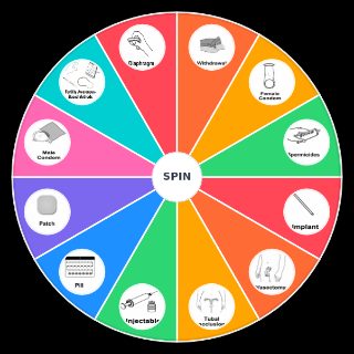 Choose a Random Contraceptive methods