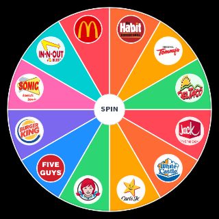 BEST BURGERS Random Generator