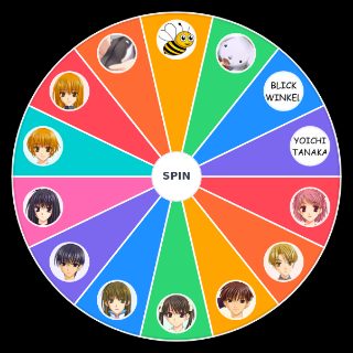 Ever17 Characters Spoiler Version Wheel