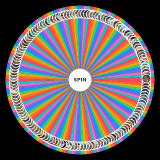 Spin the Wheel: Total Drama episodes