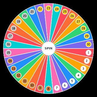 No Nut November days Wheel