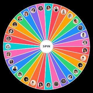 Random Kardashian/Jenner Family and Affiliates Wheel