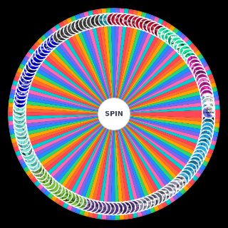 All Perfume Songs Wheel