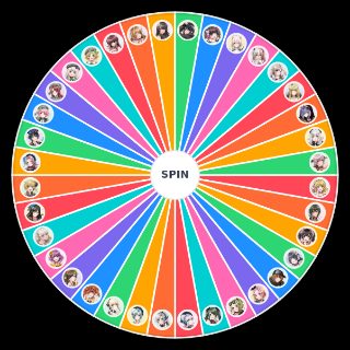 Spin the Wheel: D4DJ Groovy Mix Character