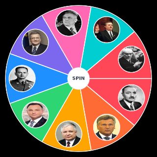 Random Polish Leaders 1945 Wheel