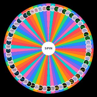 Spin the Wheel: Billie Eilish and Melanie Martinez