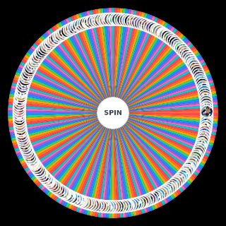 Spin the Wheel: OnePiece characters (everything before time jump)