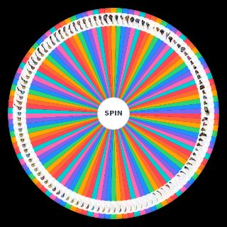 Random Gla Personagens Wheel
