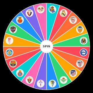 Random Clasificación La Liga 21 22 Wheel