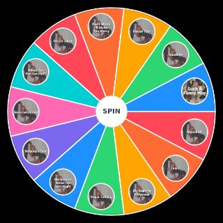 Random Man's Best Friend by Sabrina Carpenter Wheel
