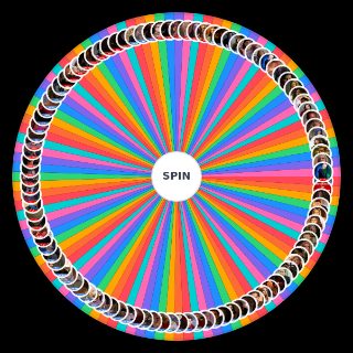 Spin the Wheel: Angel & Buffy Characters
