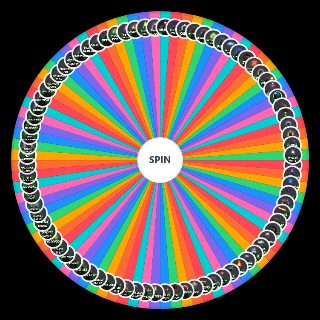 Typical Colors 2 Unusuals Wheel