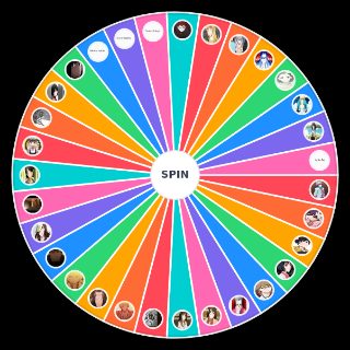 Spin the Wheel: Monogatari Characters (LN characters)