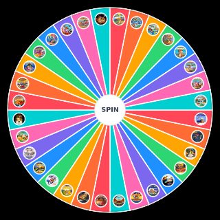 Don Bluth Movies, Shorts, and Sequels Wheel