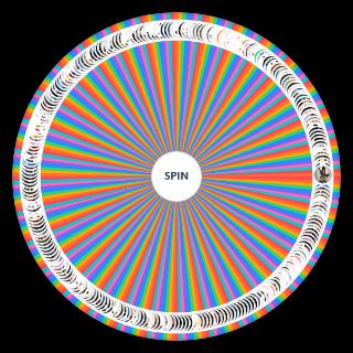 Spin the Wheel: VideoGame Waifus Console and PC Games