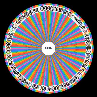 Wyperfektowane gierki Wheel
