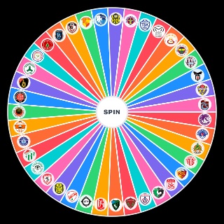 Türk kulüpleri Wheel