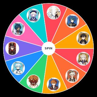 Choose a Random How much of Hu Tao is genshin impact character