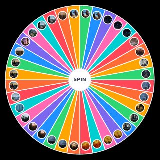 Galactic Contention Maps Simple Random Picker