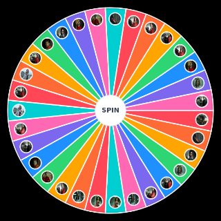 Random money heist characters Picker