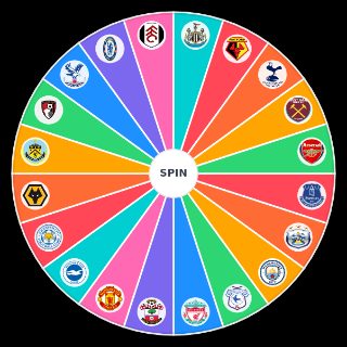 Premier League teams Wheel