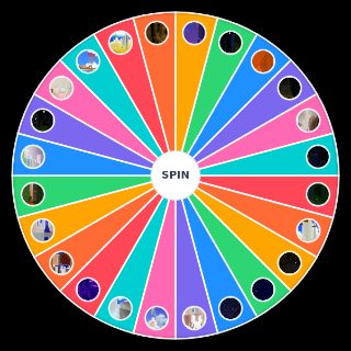 Treasure World Levels Wheel