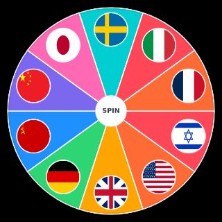 Random War Thunder Nations (2024) Picker