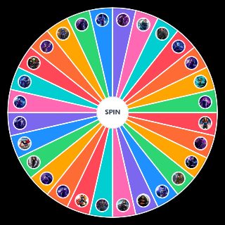 all of the mcu avengers Wheel