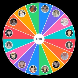 how similar are you to haikyuu characters? Random Generator
