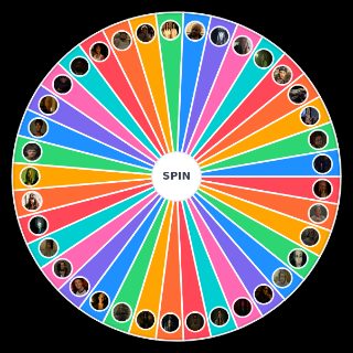 Random AHS: Roanoke Characters Wheel