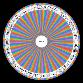 Spin the Wheel: Jujutsu Kaisen Power Scaling [chapter 246]