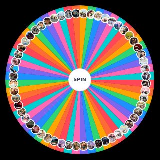 Random doramas mais conhecidos da dramaland Wheel