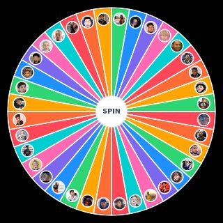 Your Basketball Youtubers! Random Picker