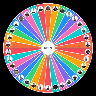 Toontown Cogs Random Generator