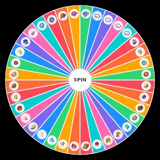 Random Genshin Impact Artifact Sets (2.0) Wheel